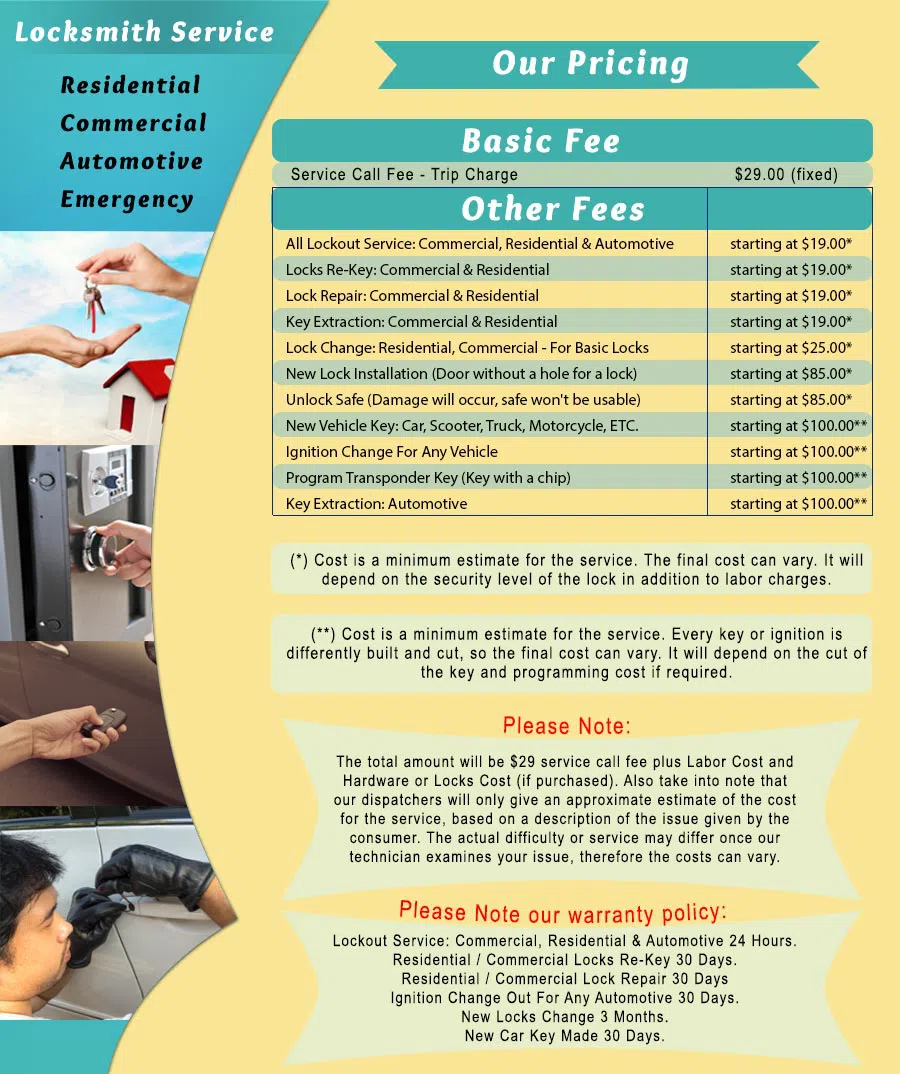 Plantation Lock And Key Plantation, FL 954-744-1499